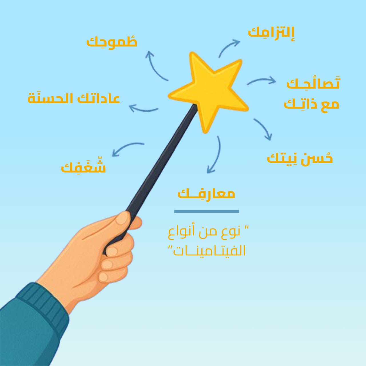 " معاييرك .. نوع من أنواع القياس الحقيقي لقيمتك "
